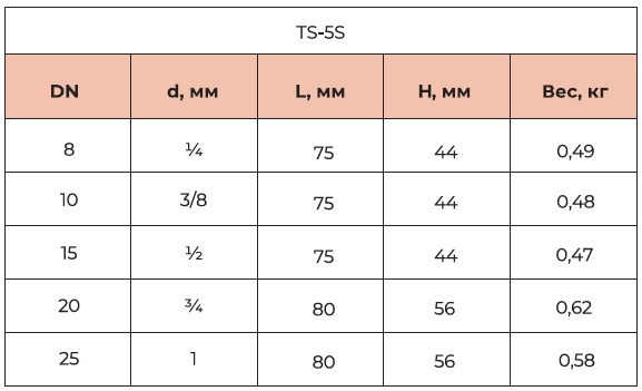 TS-5S Габаритные размеры
